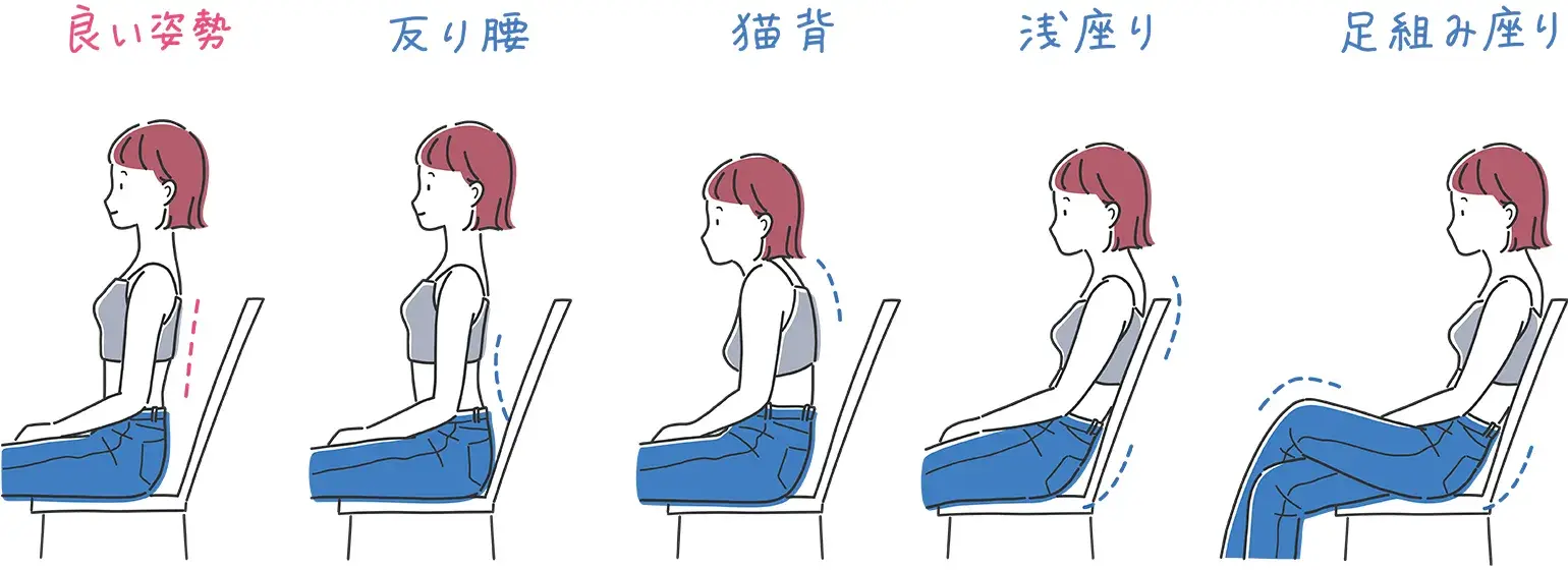 1. 正しい座り姿勢を意識する, 整体, 手のしびれ, 猫背矯正, 巻き肩矯正, 冷え, むくみ, 温熱ドーム, みたか西久保整体院, 武蔵野市, 根本改善